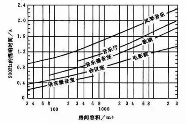 香蕉视频最新网址在线观看系统工程